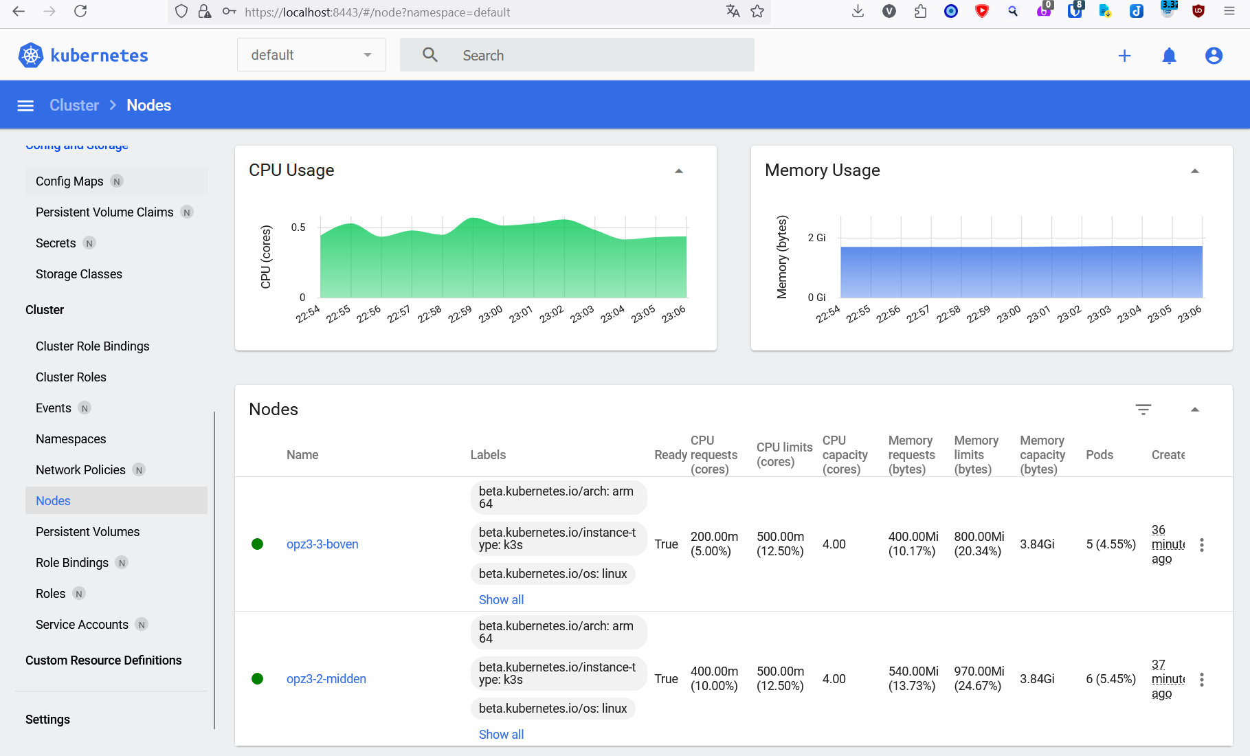 k8s dashboard nodes